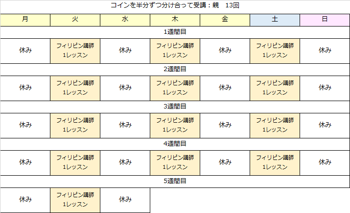 学習スケジュール　親