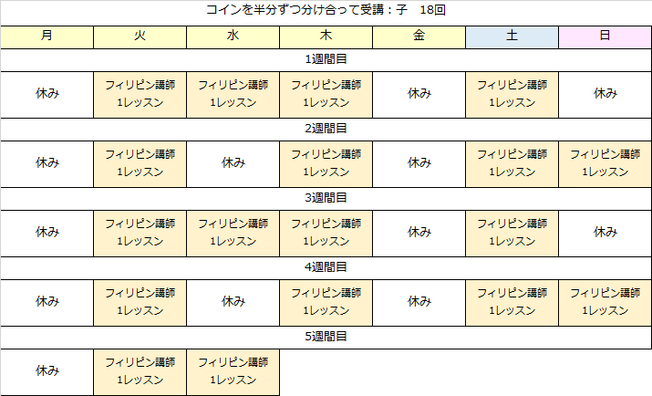 学習スケジュール　子