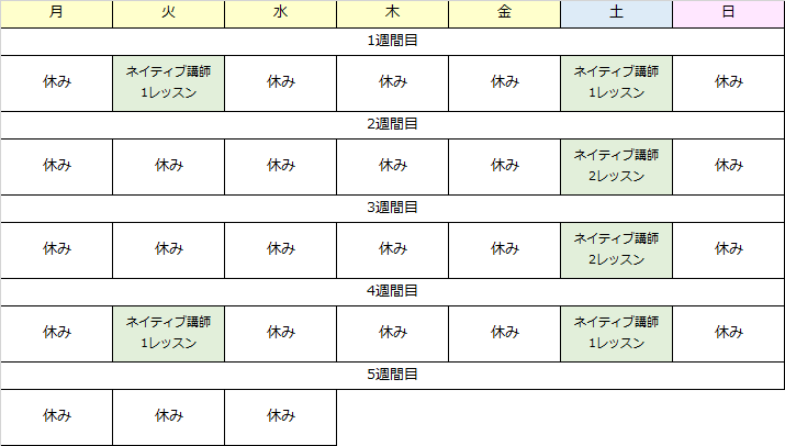 学習スケジュール例