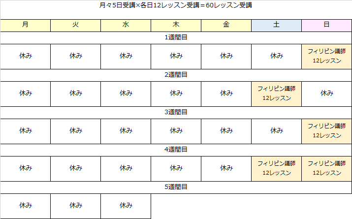 学習スケジュール