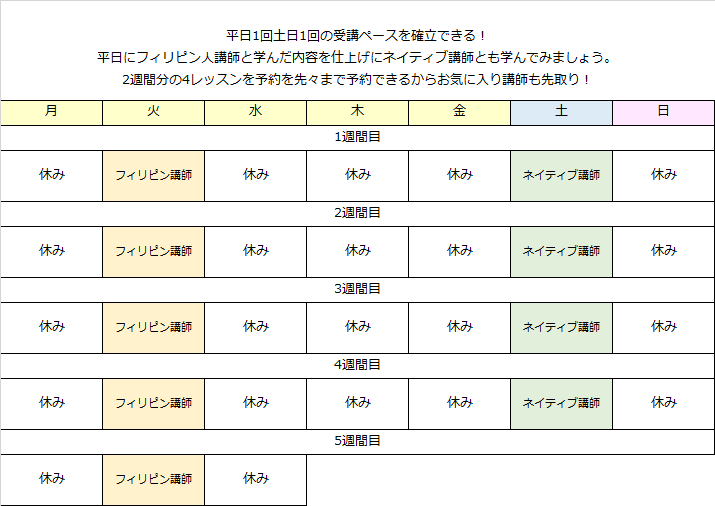 学習スケジュール