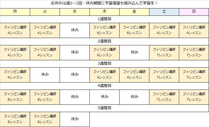 学習スケジュール