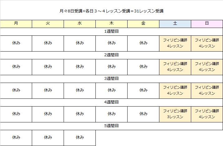 学習スケジュール