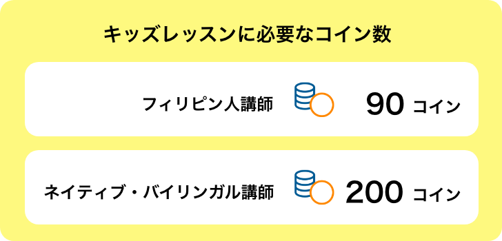 キッズレッスン必要コイン数