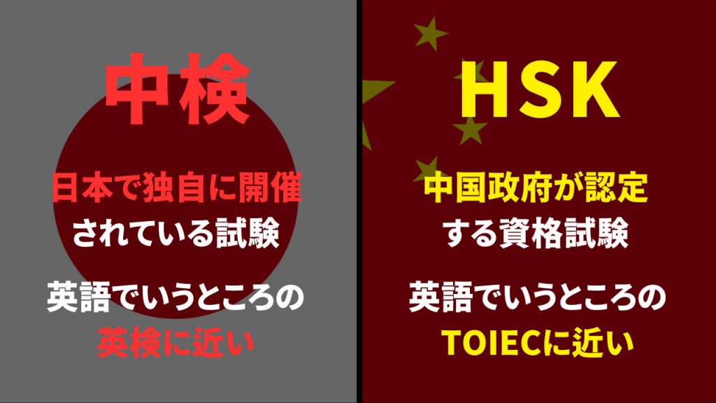 中検とHSKの違い