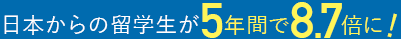 日本からの留学生が5年間で8.7倍に！