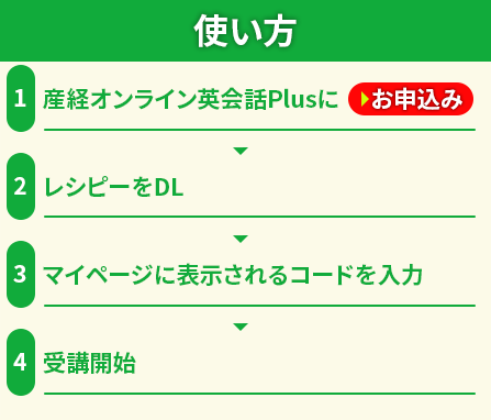 レシピーの使い方